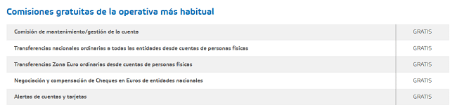 selfbank comisiones